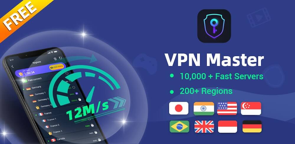 VPN Master v3.0.898 APK + MOD (VIP Unlocked) Download