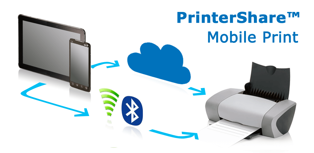 PrinterShare Mobile Print v12.12.3 MOD APK (Premium Unlocked) Download